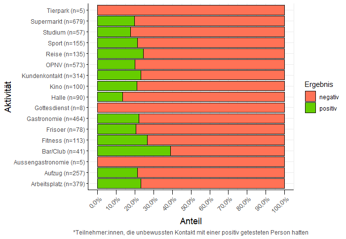 app 3 ohne ueberschrift