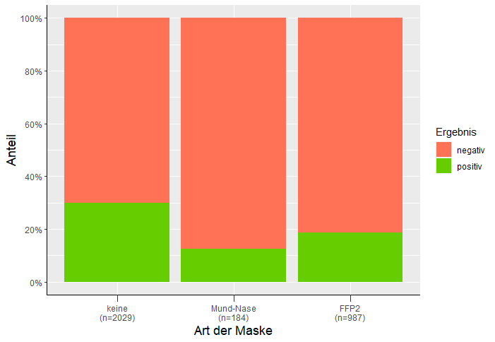 kontakt 5 ohne ueberschrift