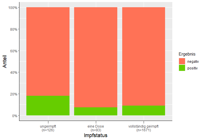 kontakt 3 ohne ueberschrift