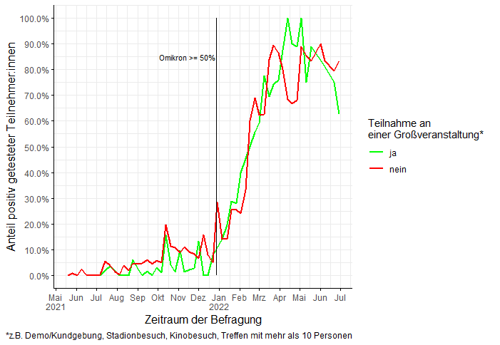 privat 4 ohne ueberschrift