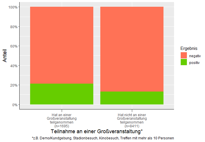 privat 5 ohne ueberschrift