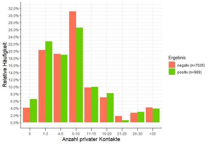 privat1